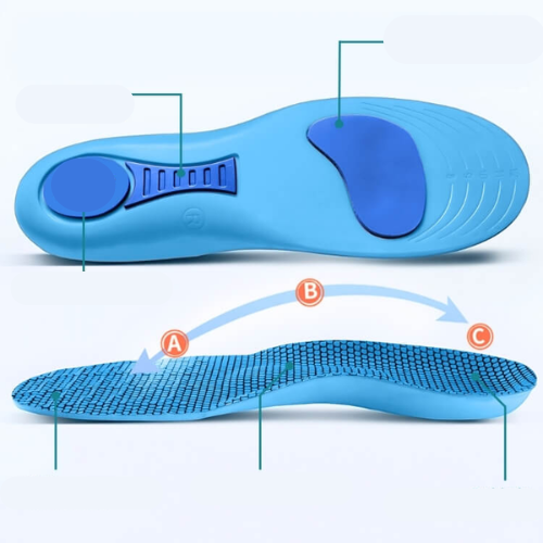 Miniatura 3 de PLANTILLA PARA PIE PLANO